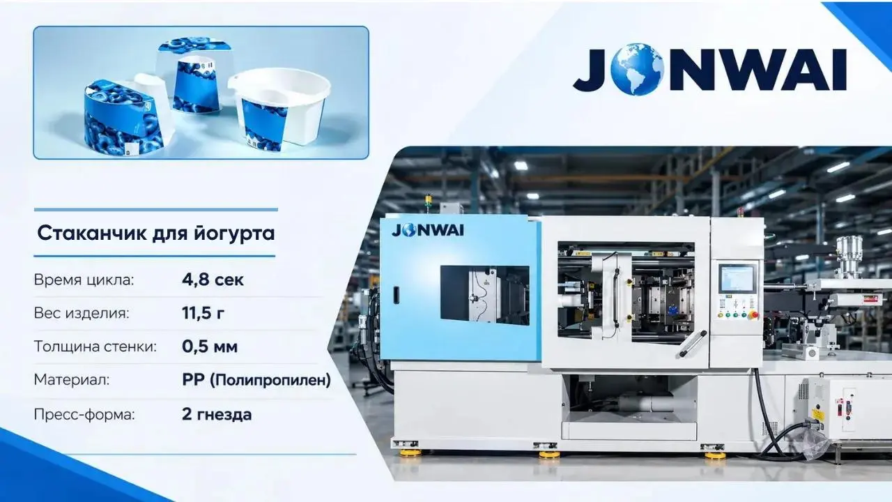 Производство стаканчиков для йогурта на термопластавтомате JonWai